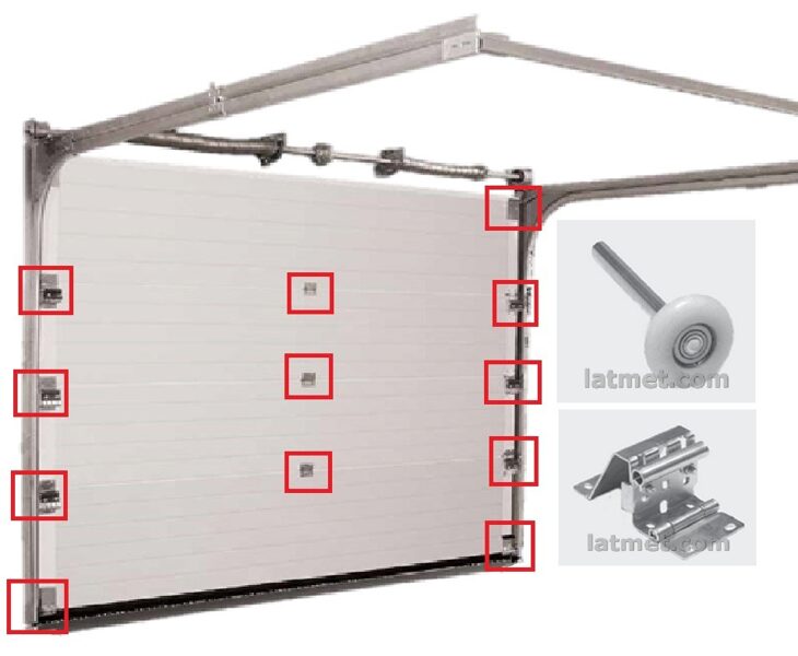 Eņģes, rullīši un apakšējie rullīšu stiprinājumi  GD