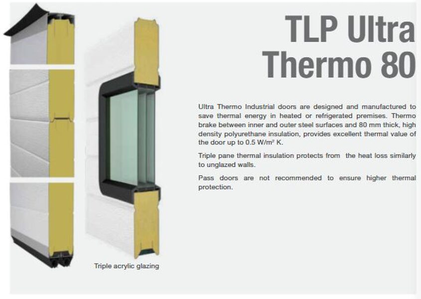 Thermo 80 Ultra  Speciāli siltumizolācijas garāžu vārti 80mm 
